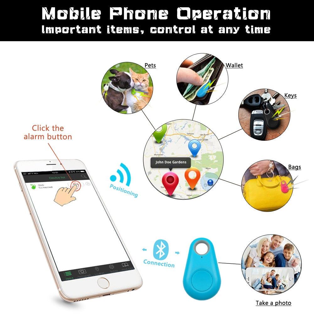 GPS Inteligente para Animais de Estimacao