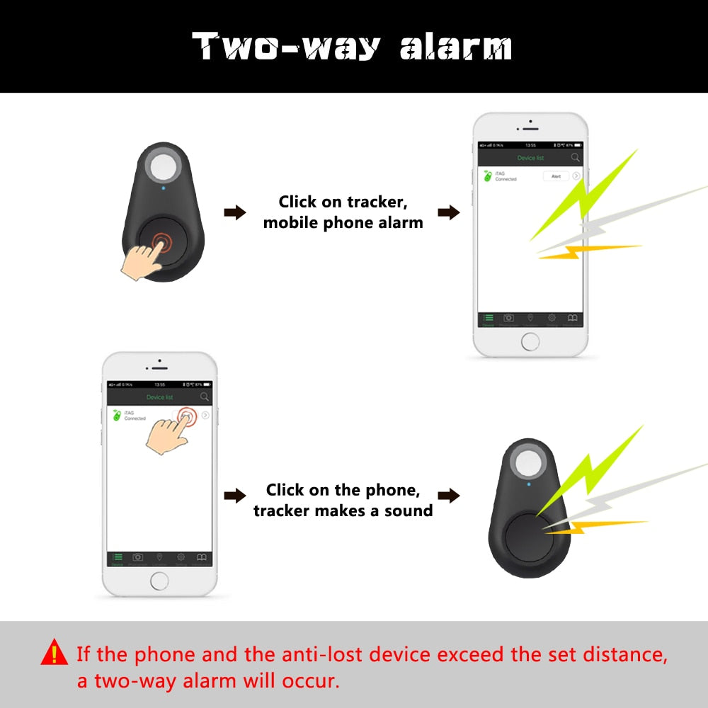 GPS Inteligente para Animais de Estimacao